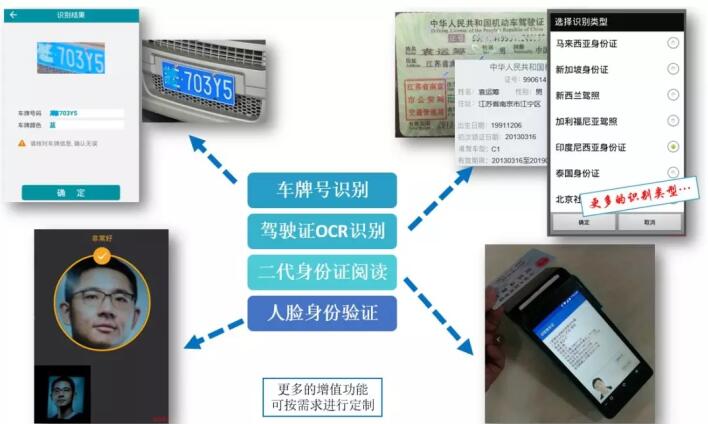 EVO厅·(中国区)视讯官网