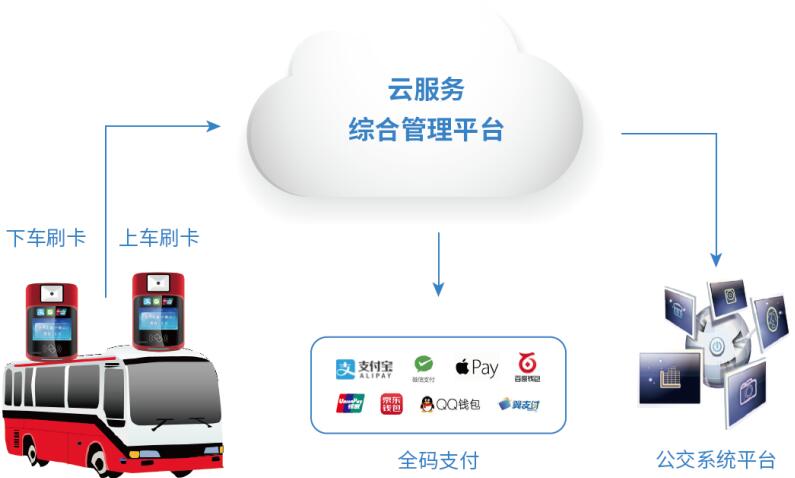 EVO厅·(中国区)视讯官网