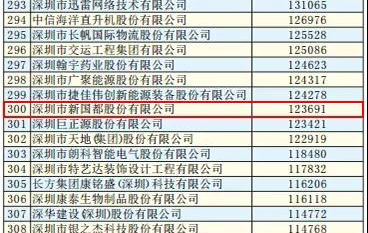 EVO厅·(中国区)视讯官网