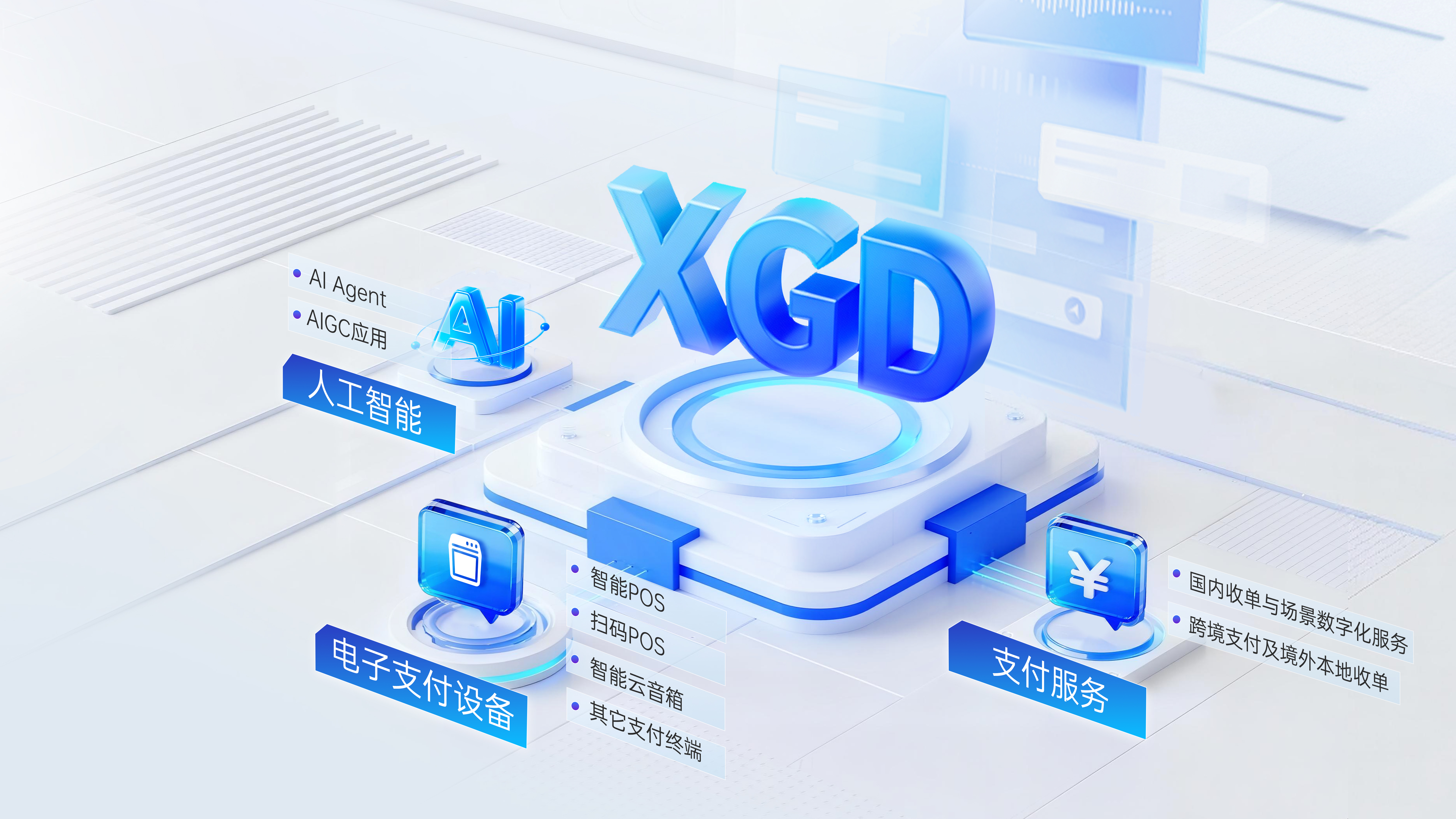 EVO厅·(中国区)视讯官网